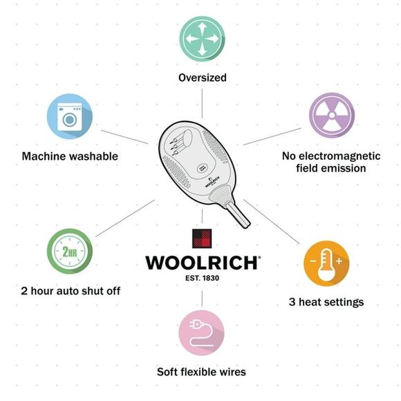 Woolrich Luxury Heated Mink to Berry Warm & Cozy Oversized Throw Blanket Gray - Picture 4 of 8